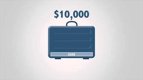 06-APBinary: Binary Options: Passive Trading 5 15 Rule