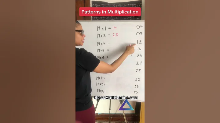 Patterns in multiplication! #BlackMathGenius #MathFun #learnmath #math #multiplicationhacks