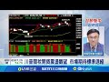 台灣股市波動