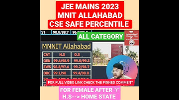 Cse Safe percentile for Mnit allahabad🔴✅#jee #nit #percentile #cse #mnit #shorts #short #jee2023