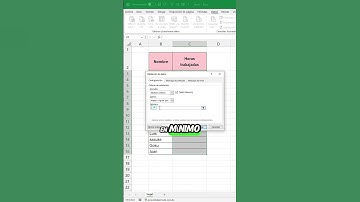 How to make an error message in Excel #excel #yerrihz #office