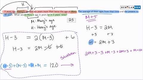 GRE Quantitative Questions - An Effective Technique to Solve GRE Qs
