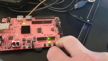 PYNQ Boolean Function Generator