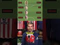 When Antoine Griezmann built his ultimate player 😮💨