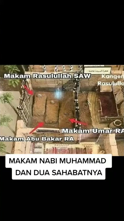 story wa || makam nabi Muhammad Saw dan dua sahabatnya:}