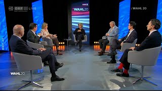 Vienna Election 2020: Vienna Has Voted (10/11/2020)