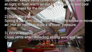 Domain mall Hybrid Ventilation
