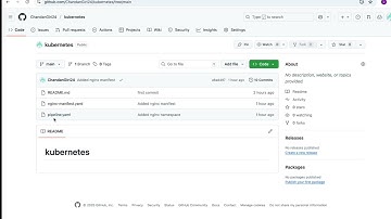Azure DevOps Pipeline | YAML | Kubernetes Deployment