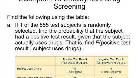 STA2023 Section 4.3 Lecture Video