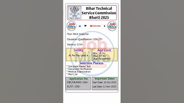 BTSC Work Inspector Bharti 2025 | Bihar Ka Biggest Sarkari Mauka! जल्दी Apply करें