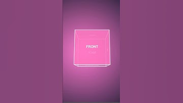 Let’s Create a Stunning 3D Rotating Cube with Interactive Animations | HTML CSS JAVASCRIPT