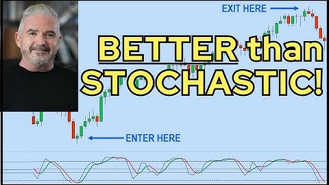 The Basics of Stochastics Oscillator Trading Explained Simply