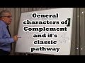 General characters of Complement and it's classic pathway