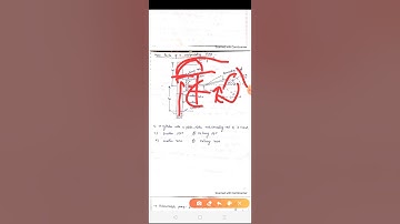 CE 202 UNIT 10 Pumps By Vishnu Choudhary GPS Dausa