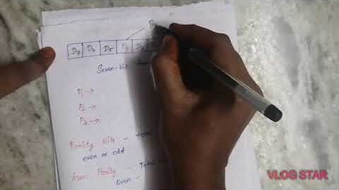 Computer network - error detection and correction TNEB AE EXAM 2020 TRB POLYTECHNIC part 5