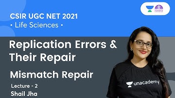 Replication Errors & Their Repair | Mismatch Repair | CSIR NET 2021 | By Shail Jha