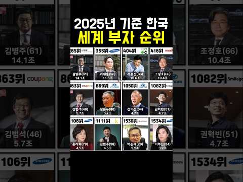 2025년 1월 기준 한국 <strong>부자</strong> <strong>세계</strong> <strong>순위</strong>