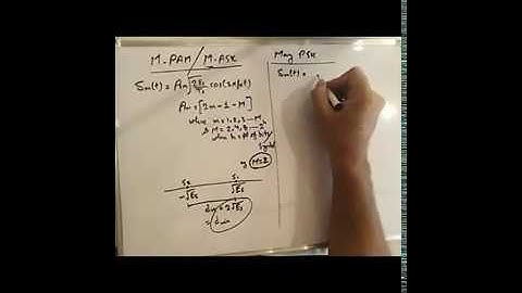 Recordings 15 & 16 Digital Modulation Scheme FSK and Union Bound on Error Probability