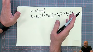 Best Tensor Notation using Dyadics