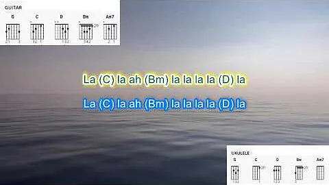 Promises (no capo) by Eric Clapton play along with scrolling guitar chords and lyrics