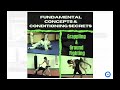 Marco lalas fundamental concepts  conditioning secrets for grappling and groundfighting