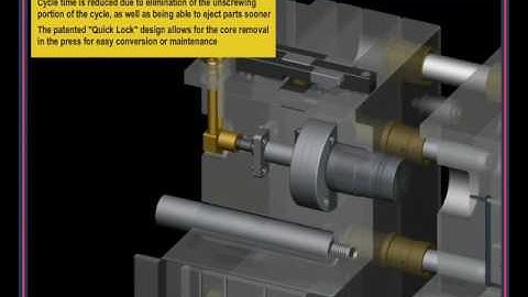 Dove Tail DT Collapsible Cores