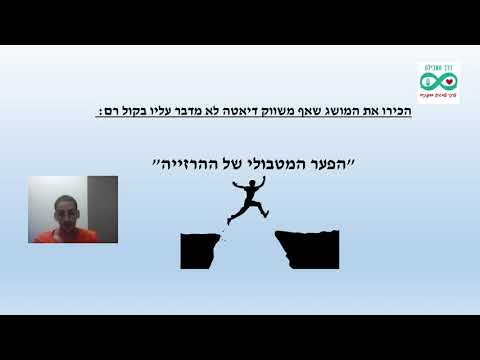 וִידֵאוֹ: מהי הדיאטה המומלצת על ידי הווטרינר למחלת קושינג כלבים?