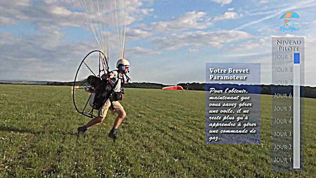 Initiation Course Paragliding Paramotor