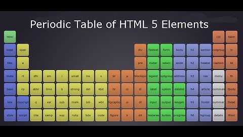 Learn HTML5 Programming From Scratch - Part 4 - HTML Table And List