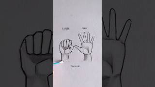 How To Draw Hands 🙌 #Art #Artwork #Draw #Drawing #Sketch #Anime #Cartoon #Diy #Artist