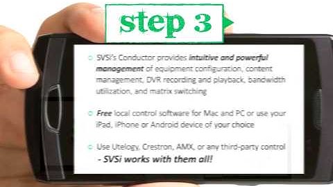 Networked AV in Three Easy Steps!