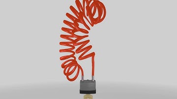 COMMANDO ICHANGE SERIES 2016