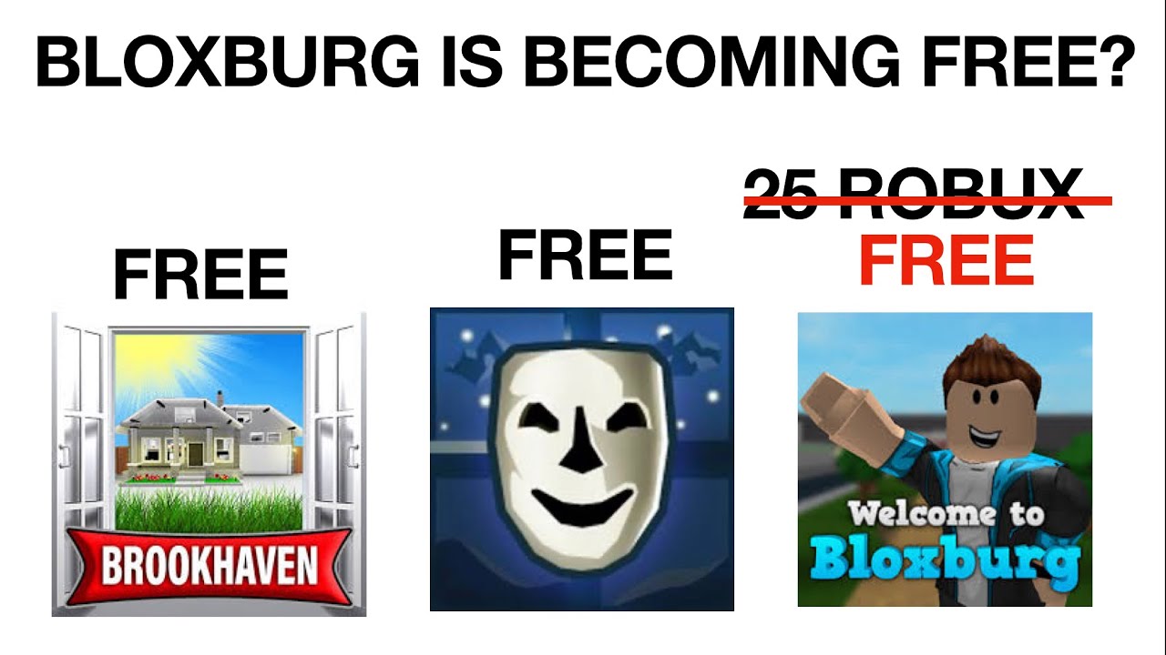 Bloxburg is becoming free? - YouTube