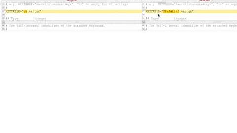 SUSE Studio Testdrive Modified Files