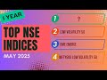 Top NSE Indices for 1-year investment horizon - May 2025 thumbnail