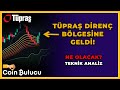 TÜPRAŞ DİRENÇ BÖLGESİNE GELDİ! TUPRS Hisse Teknik Analiz - Borsa Yorum