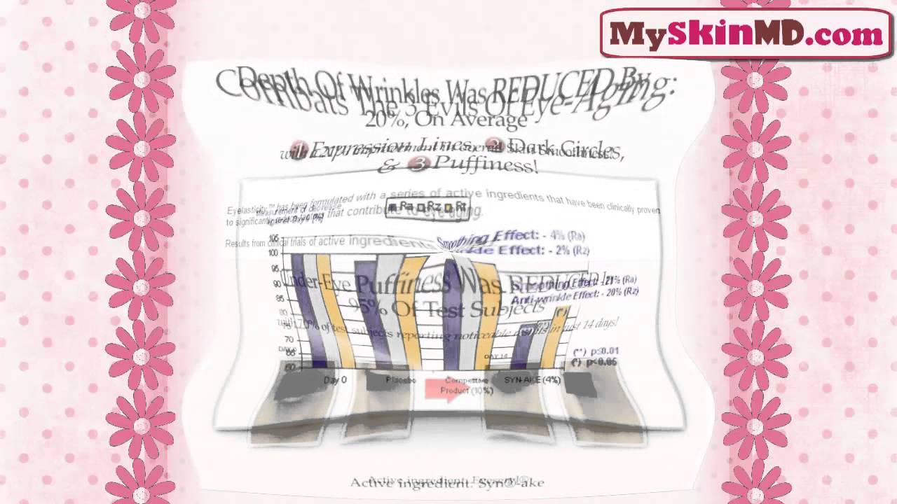 Skinception Eyelasticity Review - The Most Overlooked Facts About Skinception Eyelasticity Revealed