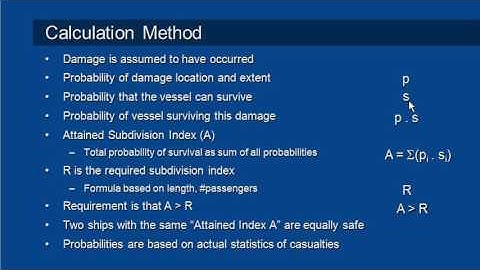 MAXSURF Stability - Probabilistic Damage Introduction
