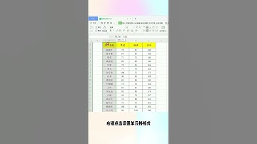 名字怎么对齐，你会吗？#excel #excel零基础入门教程 #office办公技巧 #excel常用办公技巧 #excel表格制作教程