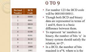 Celebrity Weighted and Unweighted Codes Profile