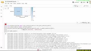【PYTHON】The confusion matrix