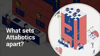 Supply Chain Presentation - Attabotics