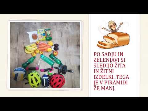 PREHRANSKA PIRAMIDA video