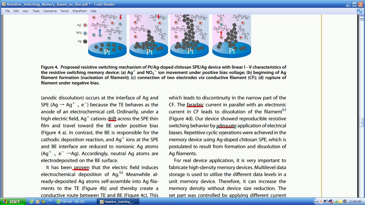 Resistive Switching Memory Based on Bioinspired Natural Solid Polymer ...