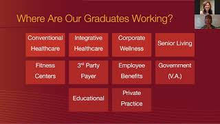 Where are graduates working?