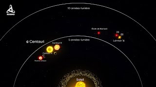 Alpha Centauri. Que cache le système stellaire le plus proche de nous ?