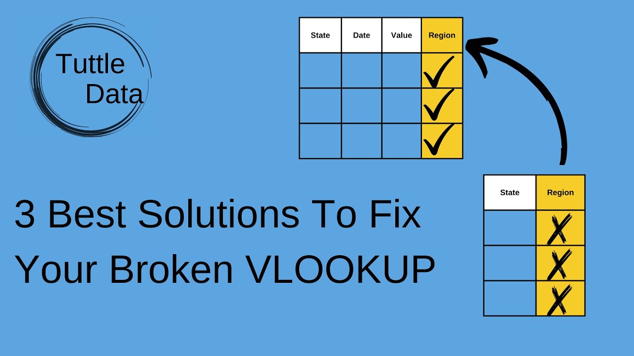 How To Fix Your Broken VLOOKUP (3 Best Ways To Make Your VLOOKUP Work ...
