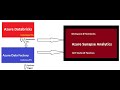 Azure Data Engineer with Big Data Analytics, One Real time Project | End to End Implementation