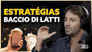 Quem Não Cresce Desaparece: Estratégias da Baccio di Latti com Rafael Ferri