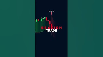 This FREE Supertrend Indicator uses Machine Learning